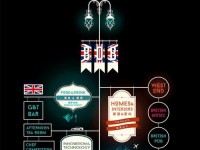 英国电脑分区教程（从了解分区的基本概念到实际操作，一步步教你如何进行电脑分区）