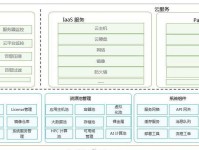 搭建私有云平台的关键要素和步骤有哪些？如何构建安全高效的私有云平台？