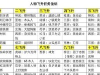 《热血江湖90级气功任务流程详解》（挑战高难度任务，掌握绝世气功！）