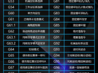 CNC编程中G54和G55串联代码的详细解析与应用