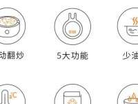 全电脑炒菜机设置教程（轻松享受科技美食生活，学会使用全电脑炒菜机！）