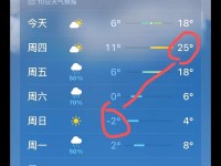 手机温度太高的危害与预防措施（如何保护手机，避免高温损害）