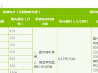 中兴Q701C电信版手机的特点与性能测评（一部值得期待的电信版智能手机）