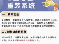 使用升技主板进行U盘启动设置的详细教程（升技主板U盘启动设置步骤和注意事项）